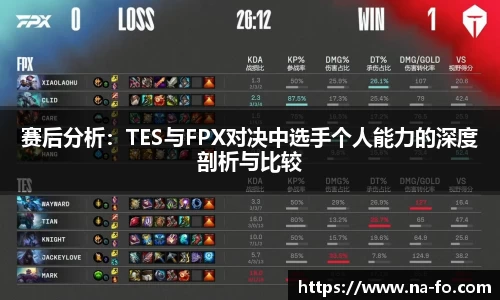 赛后分析：TES与FPX对决中选手个人能力的深度剖析与比较