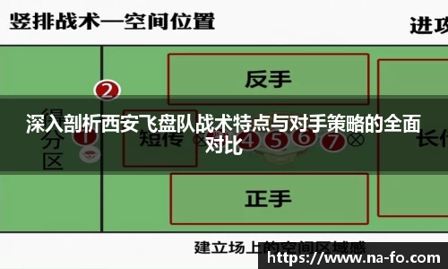 深入剖析西安飞盘队战术特点与对手策略的全面对比