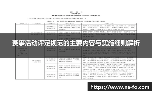 赛事活动评定规范的主要内容与实施细则解析