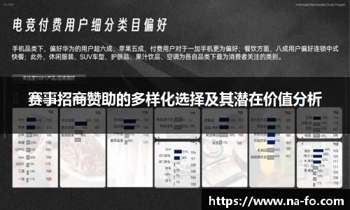 赛事招商赞助的多样化选择及其潜在价值分析