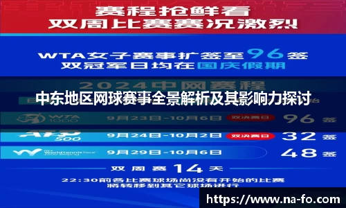 中东地区网球赛事全景解析及其影响力探讨