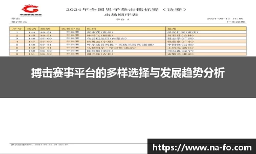 搏击赛事平台的多样选择与发展趋势分析