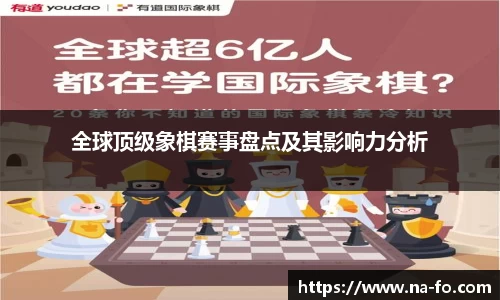 全球顶级象棋赛事盘点及其影响力分析