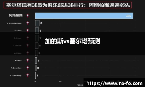 加的斯vs塞尔塔预测