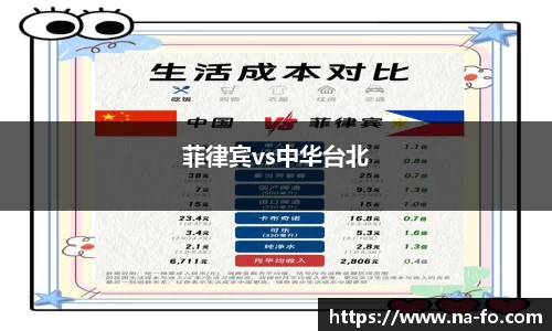 菲律宾vs中华台北