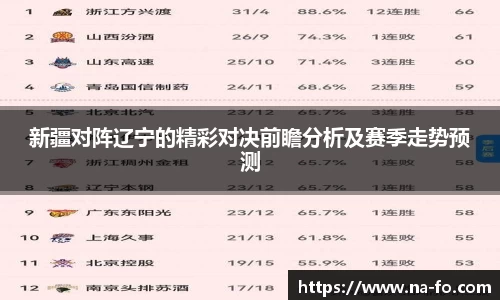 新疆对阵辽宁的精彩对决前瞻分析及赛季走势预测