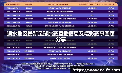 溧水地区最新足球比赛直播信息及精彩赛事回顾分享