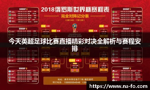 今天英超足球比赛直播精彩对决全解析与赛程安排