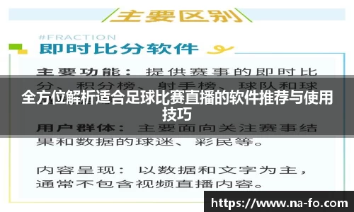 全方位解析适合足球比赛直播的软件推荐与使用技巧