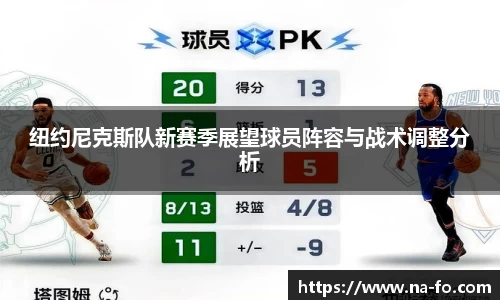纽约尼克斯队新赛季展望球员阵容与战术调整分析