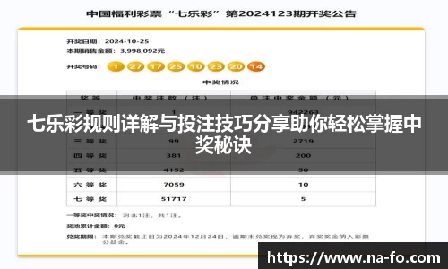七乐彩规则详解与投注技巧分享助你轻松掌握中奖秘诀