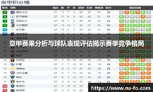意甲赛果分析与球队表现评估揭示赛季竞争格局