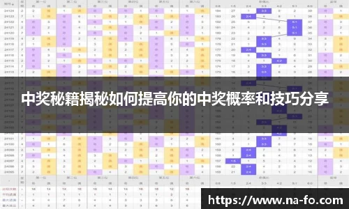 中奖秘籍揭秘如何提高你的中奖概率和技巧分享